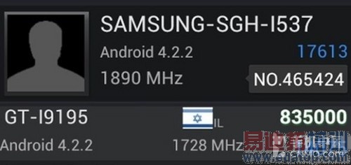 Galaxy S4 Activ/mini安兔兔跑分截图