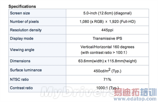 �����ɱ��One Sony�콢������������ˣ�