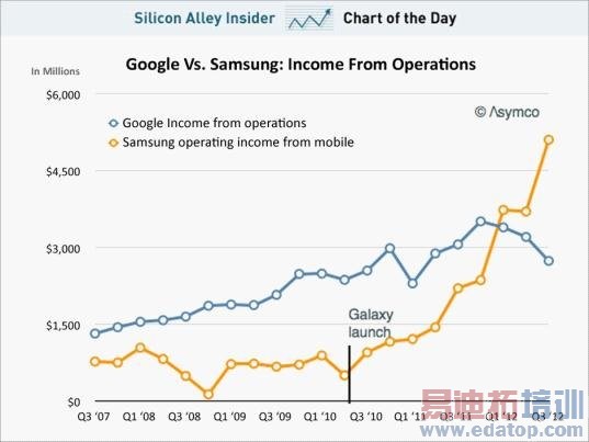 �����ֻ�Ӳ�����̵���Ϯע���޹�����