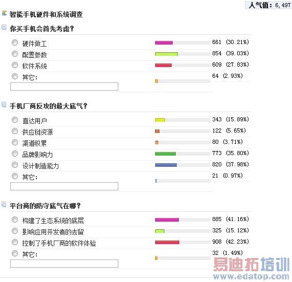 智能手机生态系统平台商与硬件商博弈在所难免