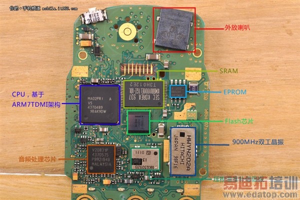 ��Ϊʲô��ôӲ��ŵ����3210������