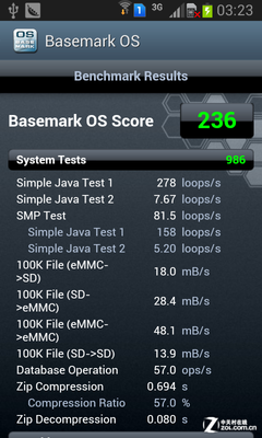 Basemark OS���Գɼ� 236