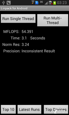 Linpack单线程/多线程测试