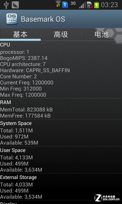 Basemark OS���Գɼ� 236