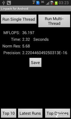 Linpack单线程/多线程测试