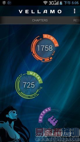 联想K900Vellamo分数