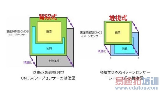����K900����