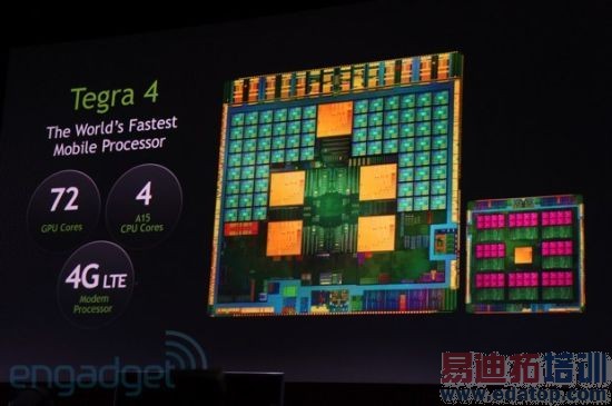 Tegra 4���ĺ�A15+72����GPU