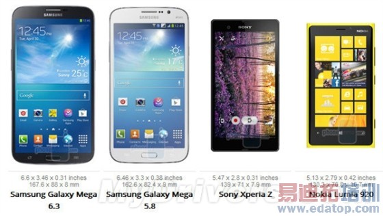 ��ô������6.3/5.8��Mega�Աȸ�·�ֻ�