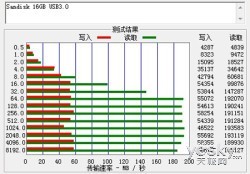 �����ֻ�