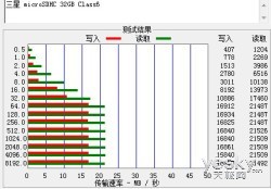 �����ֻ�