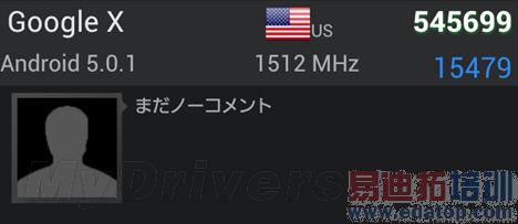 ����֤�ݣ��ȸ�X Phone���ܲ����ع�