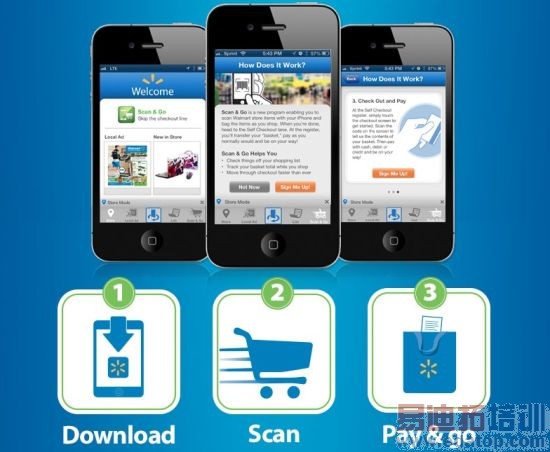 �ֶ���ƻ���iPhone�������˷���Χ��Ŀǰ��70�ҵ����ӵ�200��