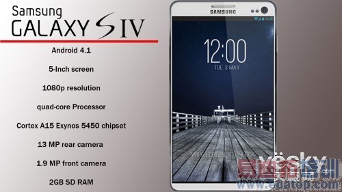 �ֻ���ս������ ���������Ǹù�עʲô��