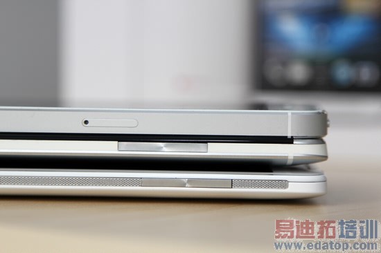 HTC One���� ���� ���ͼ