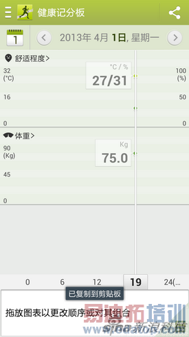 ���ң�HTCOne�Ա�����GalaxyS4(5)