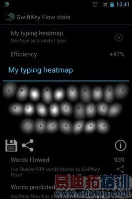 �����ֻ����뷨��δ��