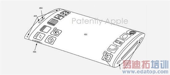 ��һ��iPhone������ȫ����������˫��Ļ��