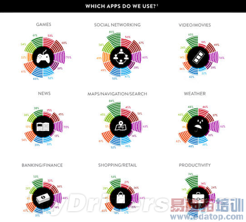 �������ݣ��й�������ֻ�����Ϸ