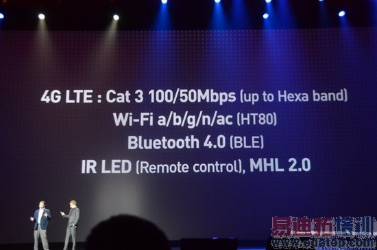 ͼ��ֱ��������GALAXY S4������