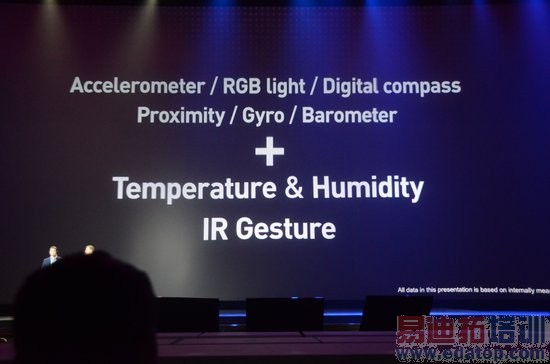 ͼ��ֱ��������GALAXY S4������