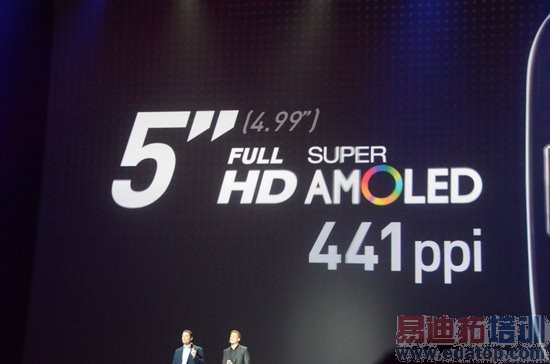 ͼ��ֱ��������GALAXY S4������