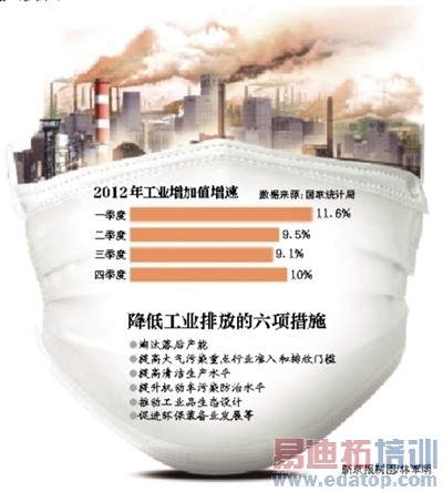 �������߻��������Ӫ��������