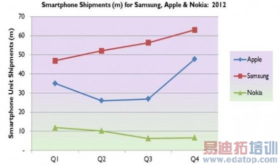 Juniper���ϼ�������ռ��ȫ�������ֻ�ͷ��λ��