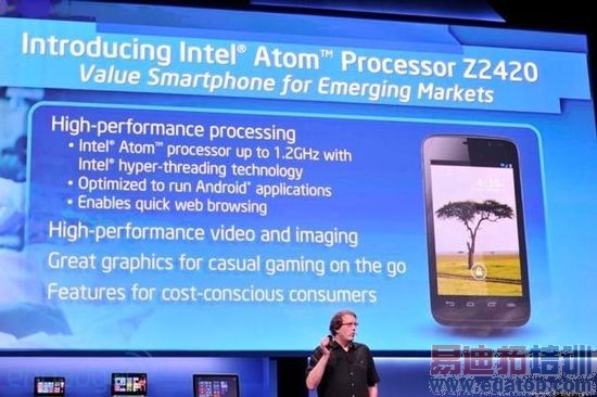 Ӣ�ض������ֻ�Yolo���ȵ�¼���޵���