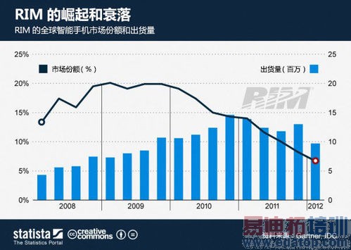 ������˹������ݮ10ֻ��һ��ǿ����