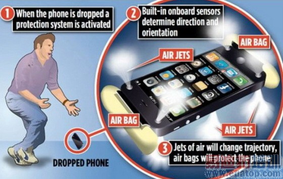 ����ѷ�����ֻ���ȫ����ר��