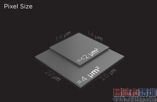 ȫ������HTCOne�ֳ�����(2)