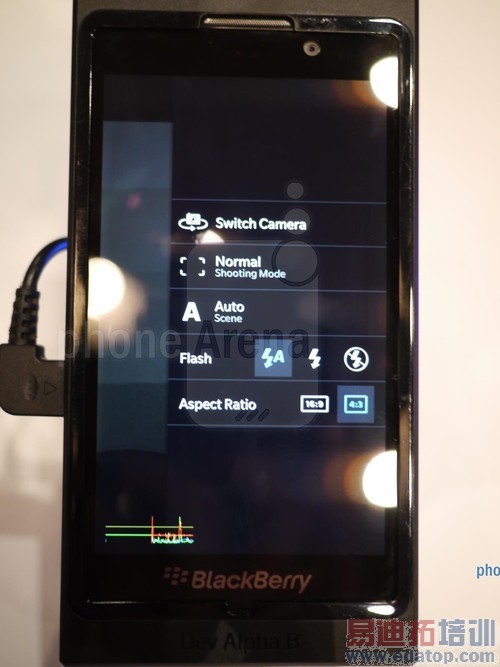 ��ȫͼ����ʾBlackBerry 10ϵͳȫ������ 