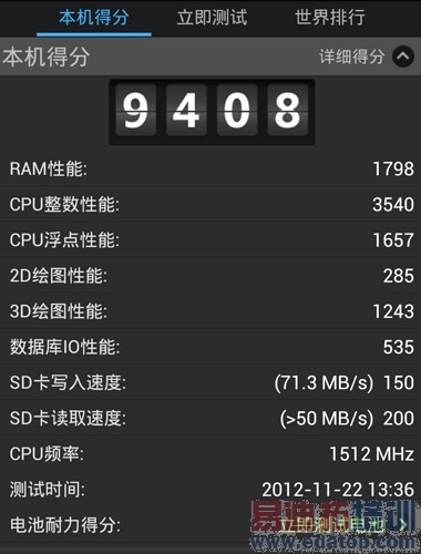 �ȸ�Nexus 4����