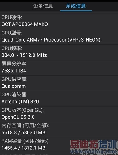 �ȸ�Nexus 4����