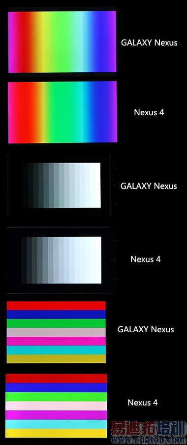 �ȸ�Nexus 4����