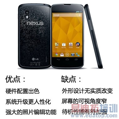 �ȸ�Nexus 4����