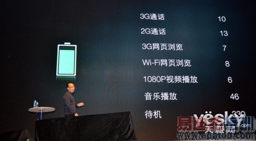 魅族MX2续航能力