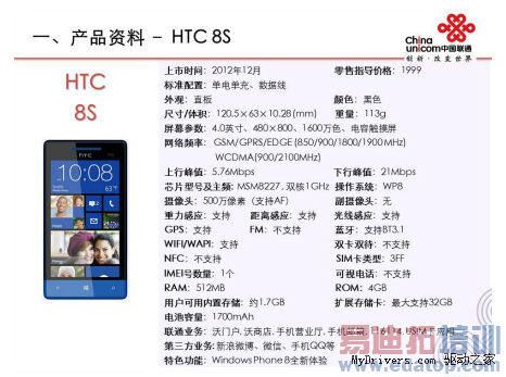 ������HTC����WP8�ֻ�8X/8S�л��ۼ��ع�