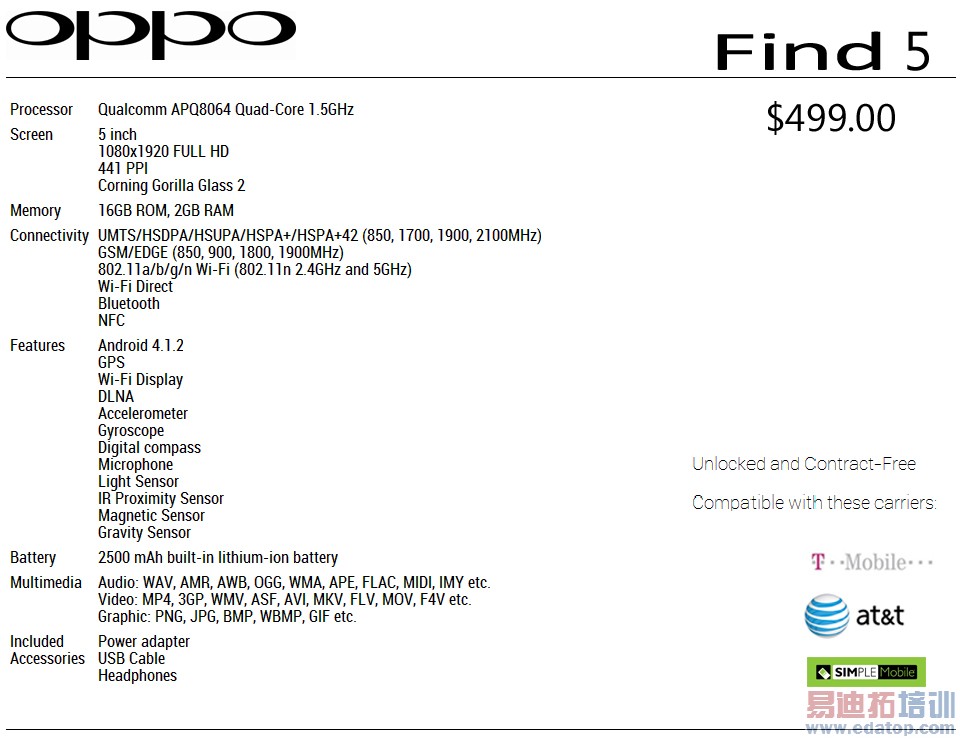 美国网站泄露的OPPO Find 5信息
