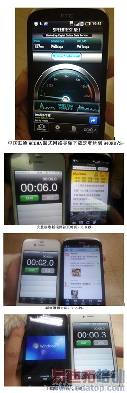 ����ߣ���ﵽ940B/S���ϸߵ������ٶ�Ҳ�������ٵ��ƶ����������飬ˢ��΢��������ͼƬ��������ȡ�켫����ҳ��ʱ��ֱ�Ϊ2.0�롢0.3�뼰6.0�롣