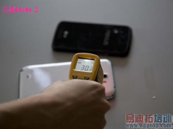 �ĺ�MX/MX2/Note 2/Nexus 4���ȶԱ�