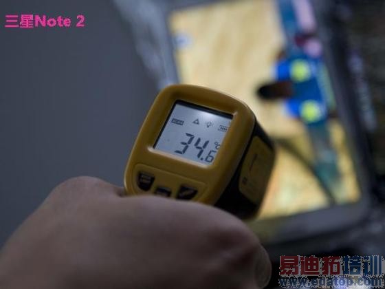 �ĺ�MX/MX2/Note 2/Nexus 4���ȶԱ�