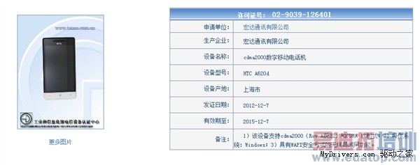 �����ϰ�ɨ�� HTC 8X/8S����������