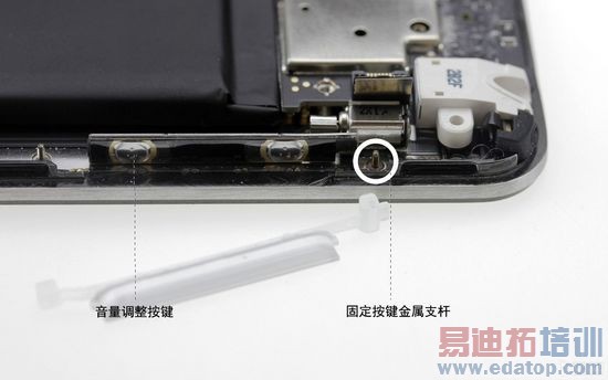 ע��ϸ��������Ʒ�� ����MX2������ 