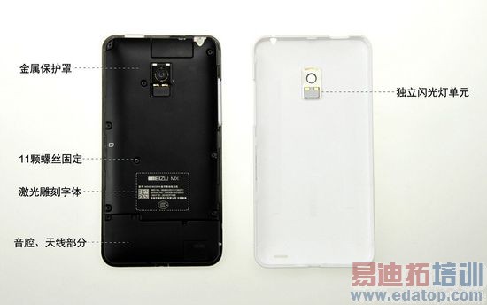 ע��ϸ��������Ʒ�� ����MX2������ 