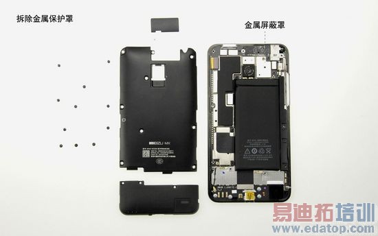 ע��ϸ��������Ʒ�� ����MX2������ 