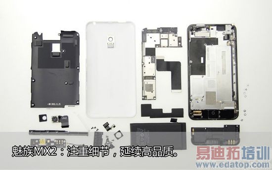 ע��ϸ��������Ʒ�� ����MX2������ 