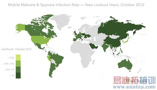 �������ƶ�����������Ⱦ��