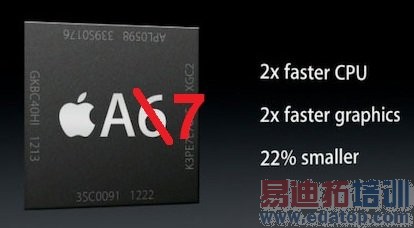 iPhone 6������룺��������Ĥ����A7������